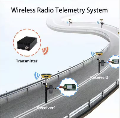Processamento de sinais digitais Anti-interferência Receptor GPS Sensibilidade 85dB